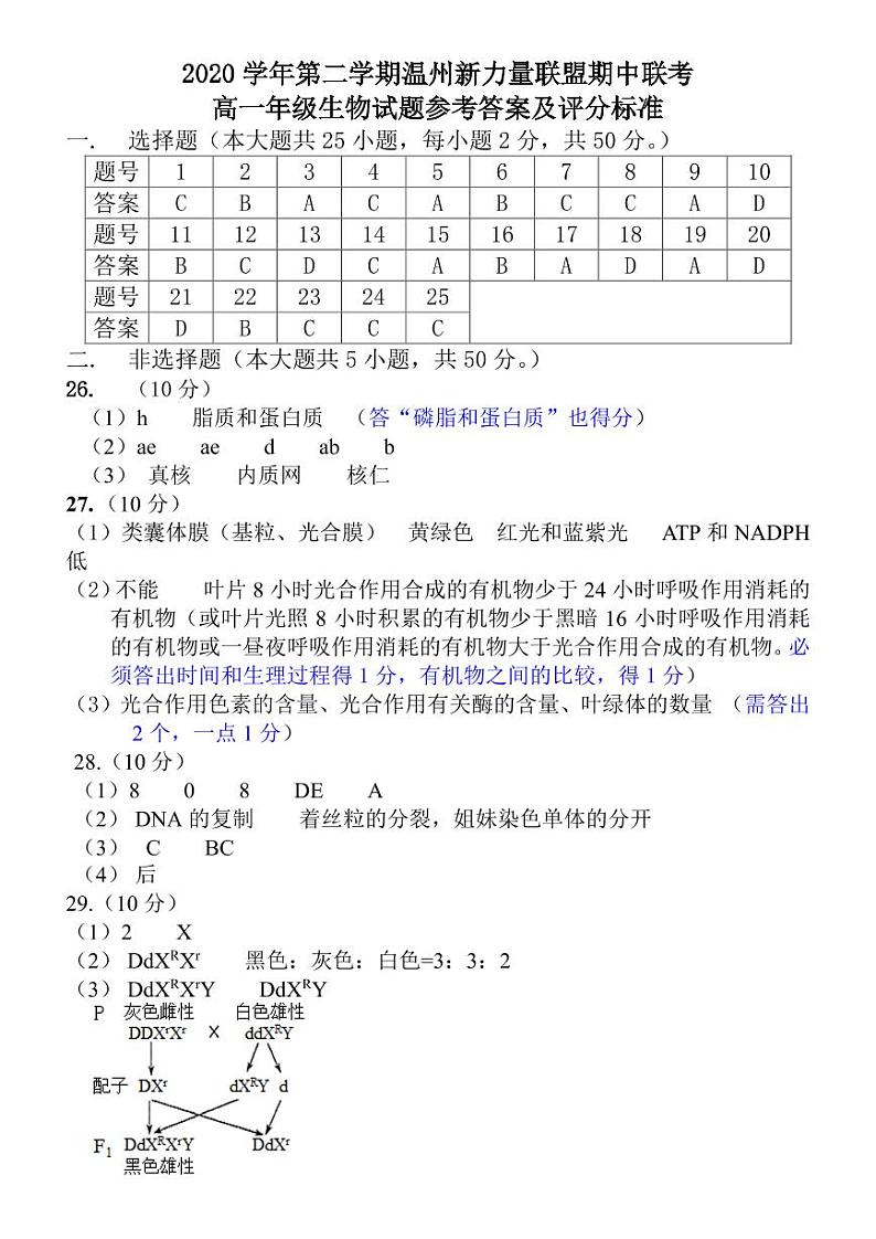 2021温州新力量联盟高一下学期期中联考生物试题扫描版含答案01