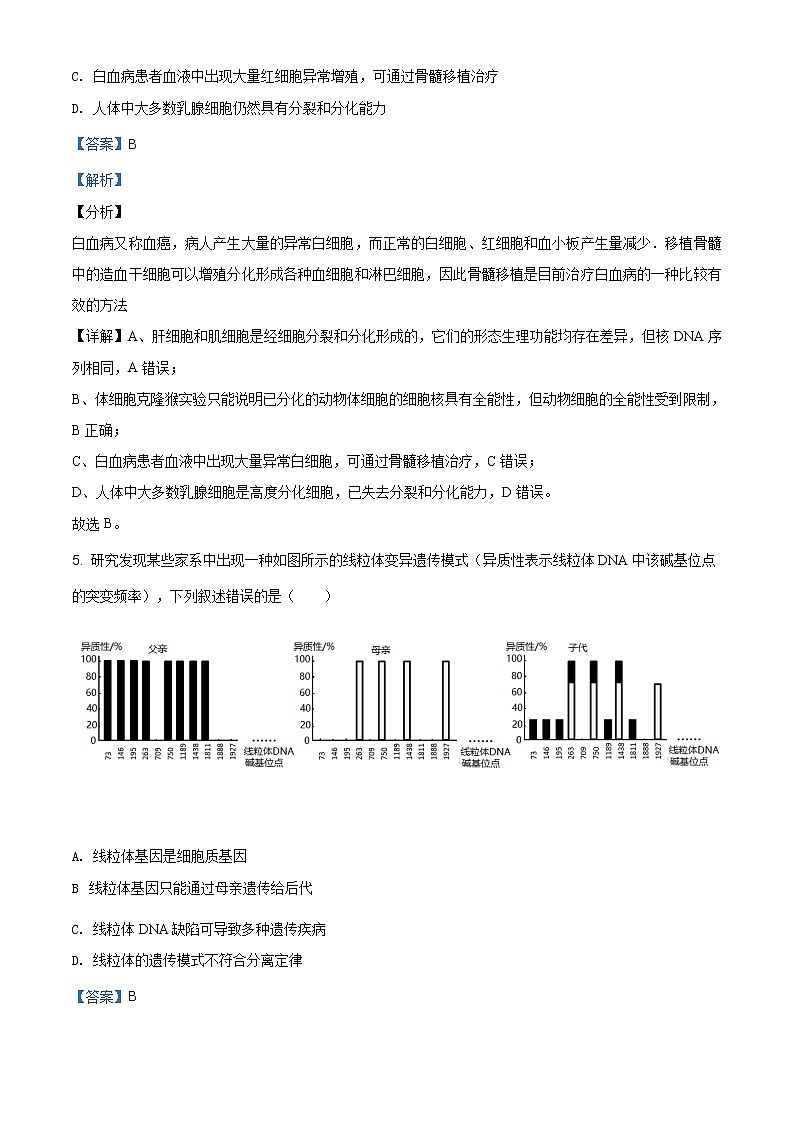 精品解析:2021年湖南省普通高等学校招生全国统一考试模拟演练生物试卷03