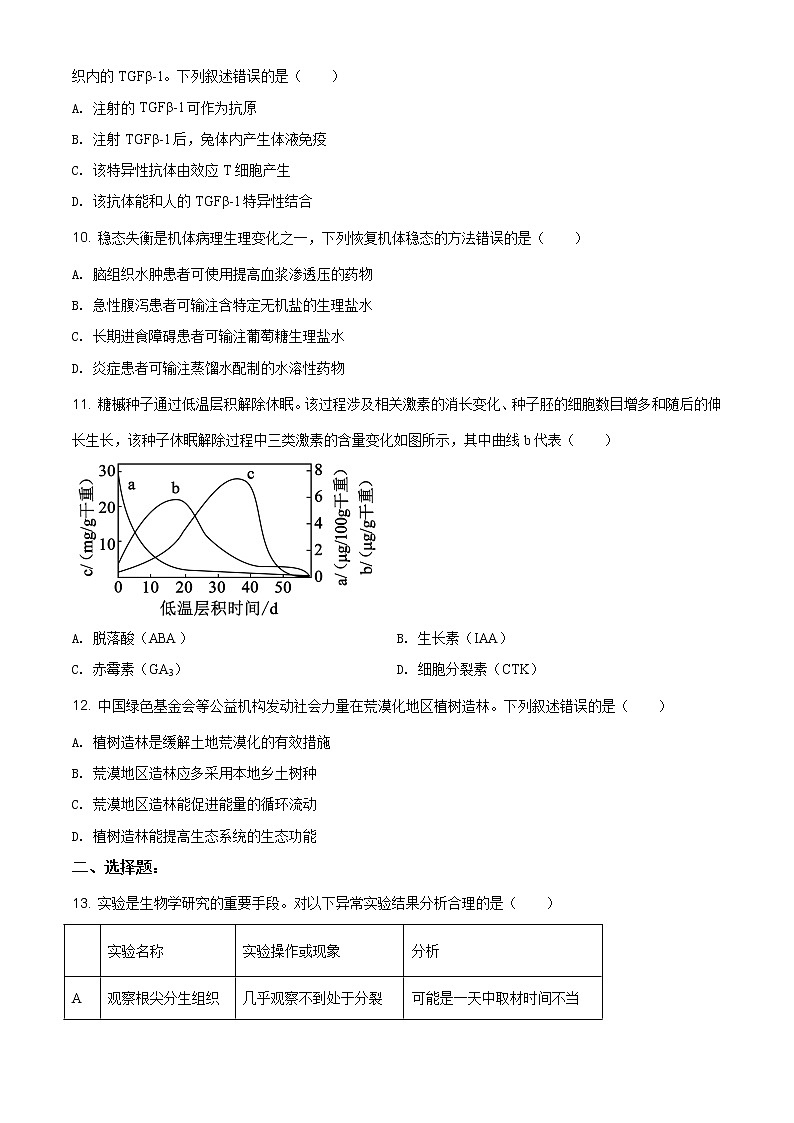 精品解析:2021年湖南省普通高等学校招生全国统一考试模拟演练生物试卷03