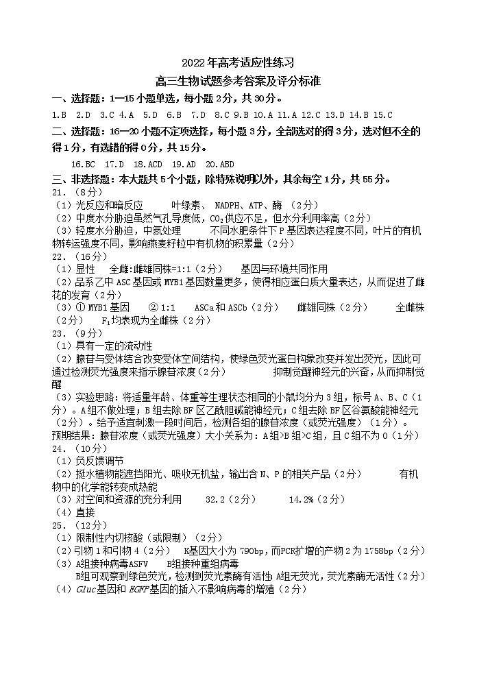 山东省烟台市2022届高三下学期三模 生物试题 PDF版含答案01