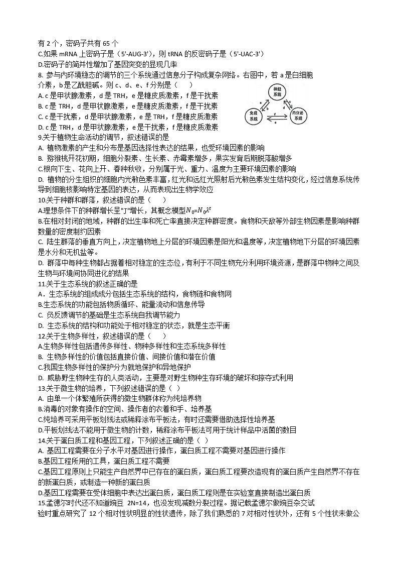 2022辽宁省实验中学高三考前模拟训练生物试题含答案02