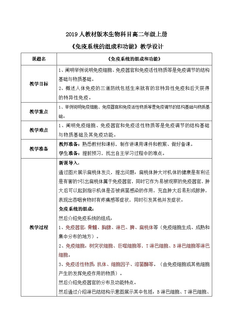 第一節(jié)《免疫系統(tǒng)的組成和功能》教案第1頁