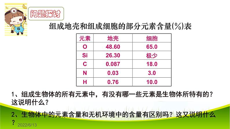 2.1 细胞中的元素和化合物 课件-2021-2022学年人教版(2019)高一生物必修一04