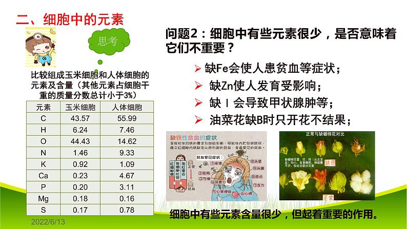 2.1 细胞中的元素和化合物 课件-2021-2022学年人教版(2019)高一生物必修一07
