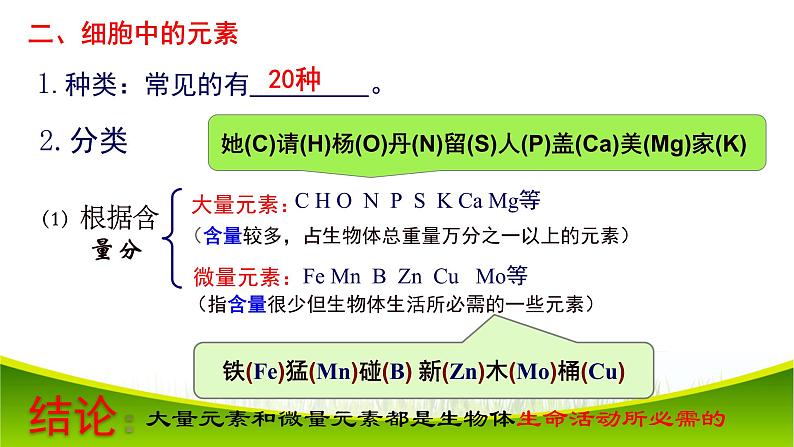 2.1 细胞中的元素和化合物 课件-2021-2022学年人教版(2019)高一生物必修一08