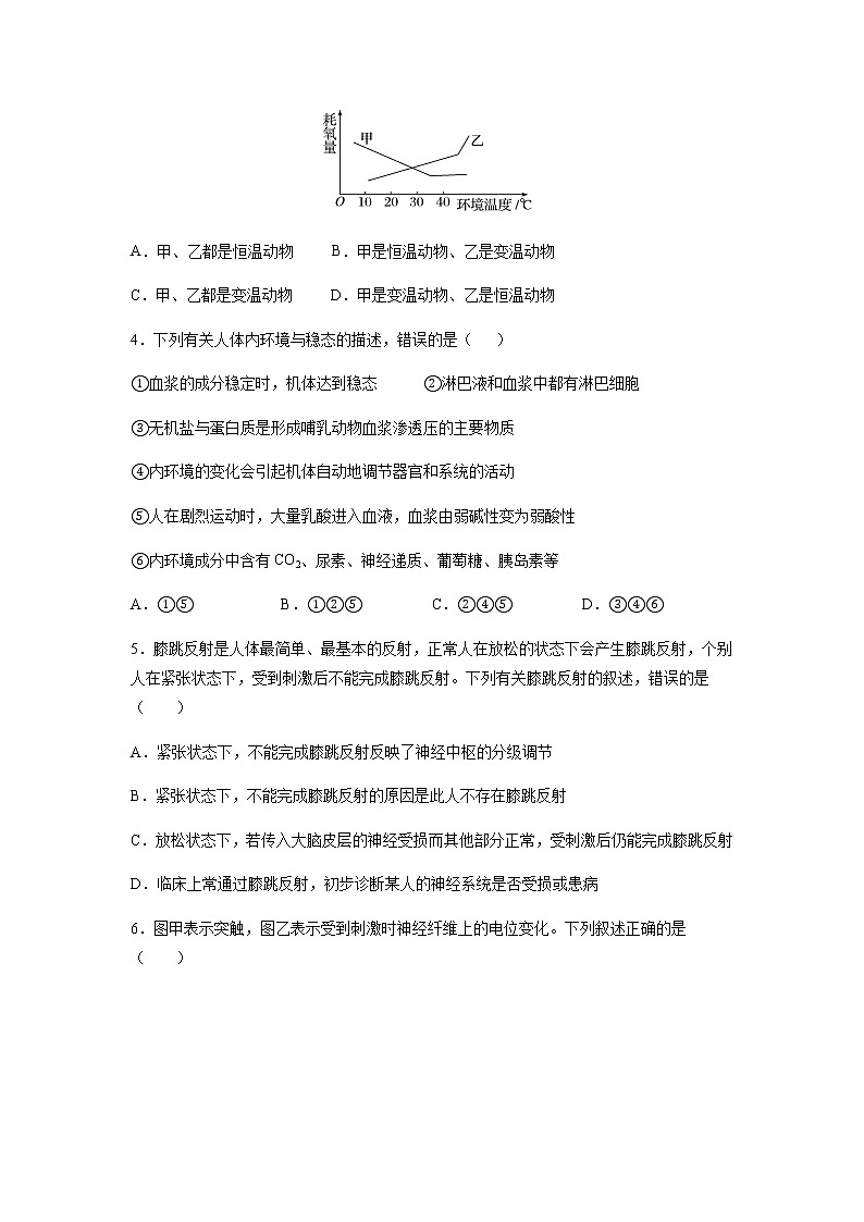 2021河北省正定中学高三上学期第二次半月考生物试题含答案第2页