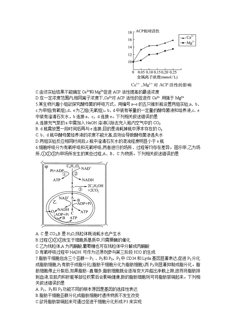 安徽省合肥市第六中学2022届高三上学期6月月考生物试题 Word版第2页