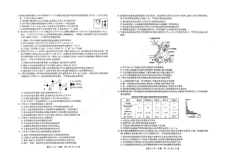 2022合肥六中高三上学期6月月考生物试题PDF版含答案第2页