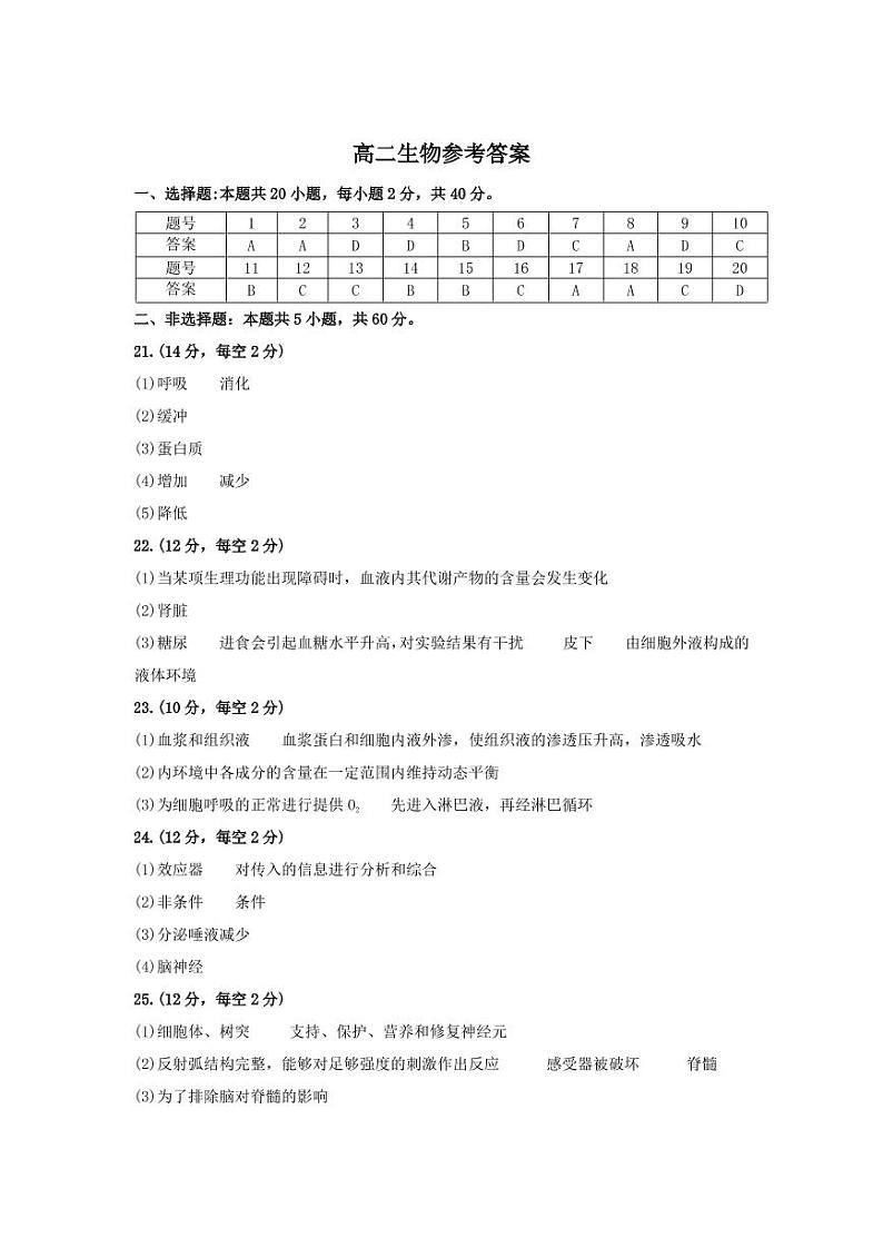 安徽省亳州市涡阳县第九中学2021-2022学年高二9月月考生物参考答案第1页