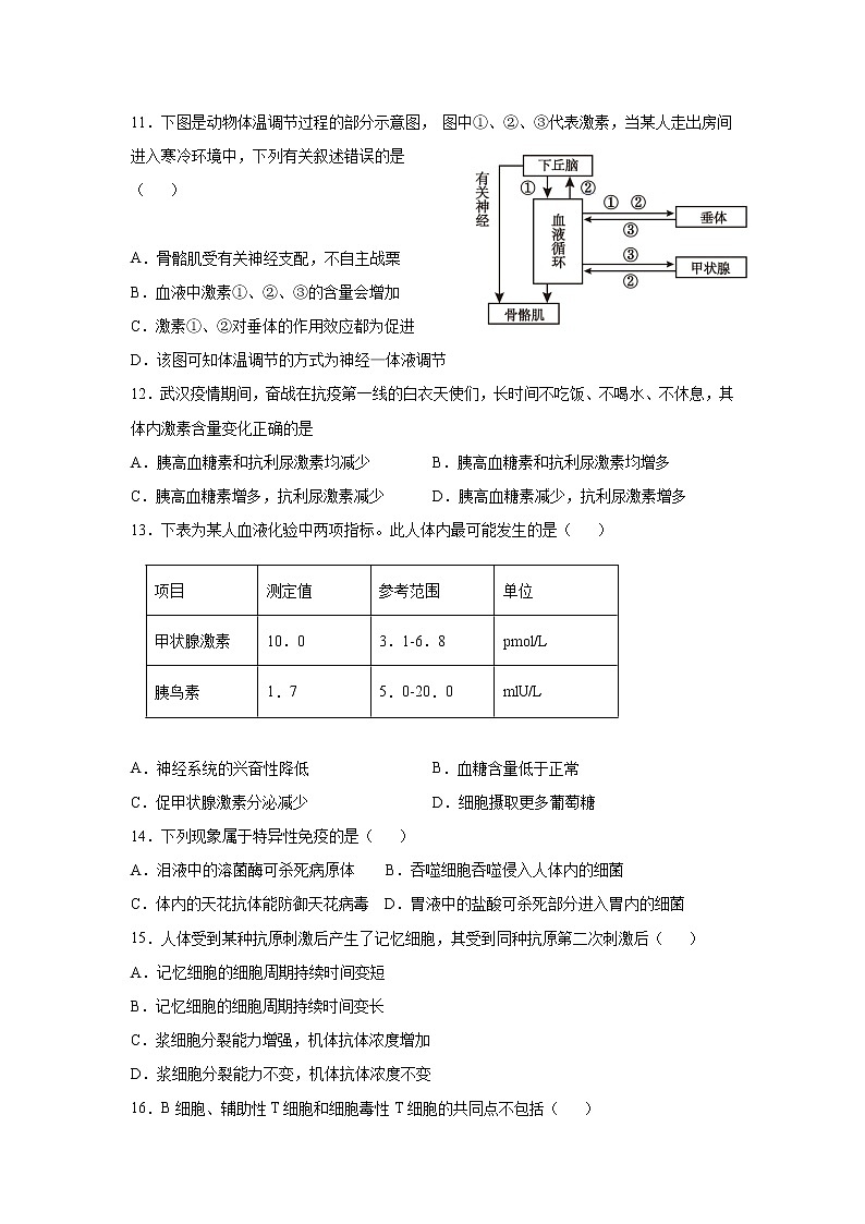 2021抚顺六中高二上学期期末考试生物试题含答案第3页