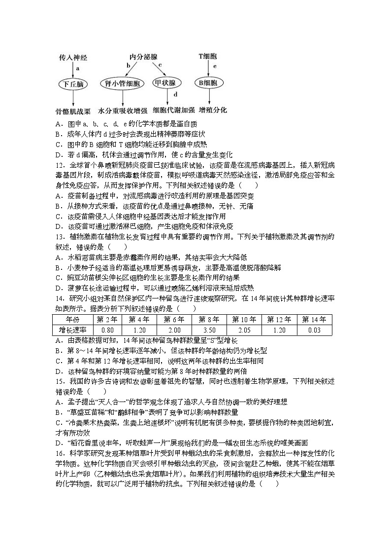 2021重庆市育才中学校高二下学期期中考试生物试题含答案03