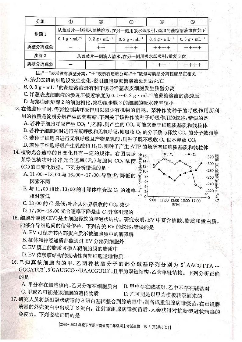 2021河南省高二下学期期末考试生物试题扫描版含答案第3页