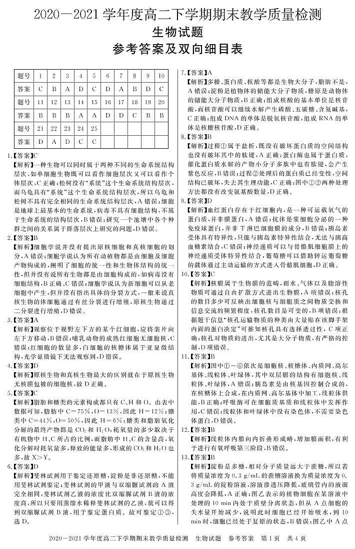 信阳高二下 生物答第1页