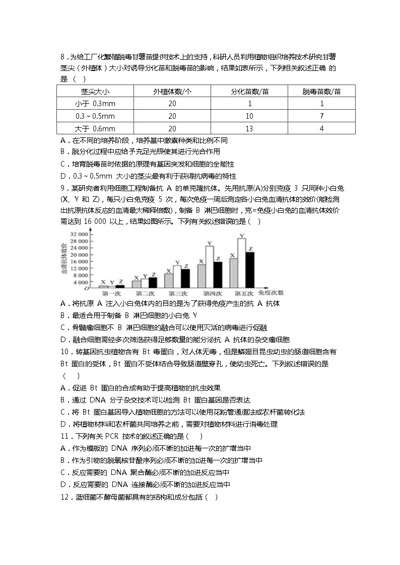 2021天津市一中高二下学期期末考试生物试题含答案03