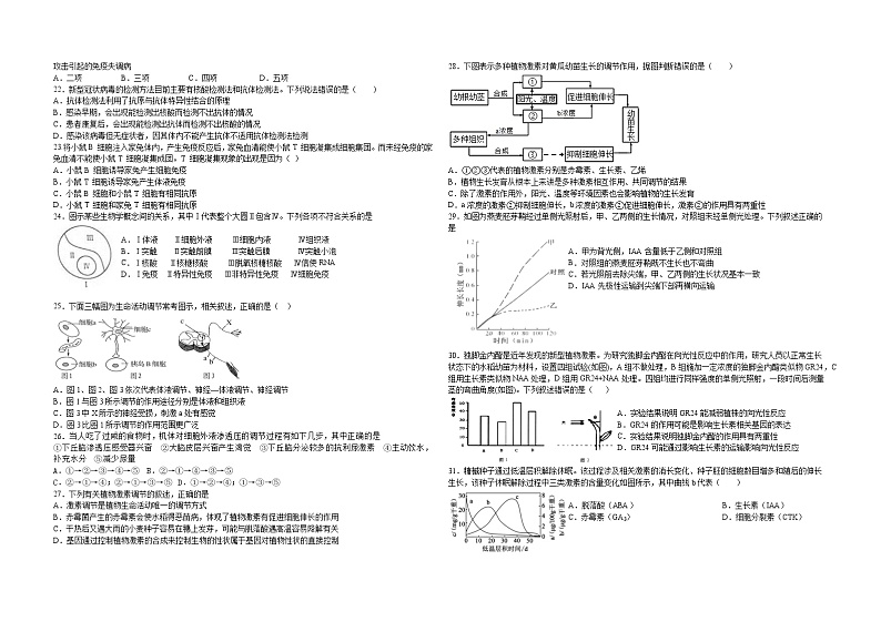 2021宜春铜鼓中学高二下学期4月月考生物试题含答案第3页
