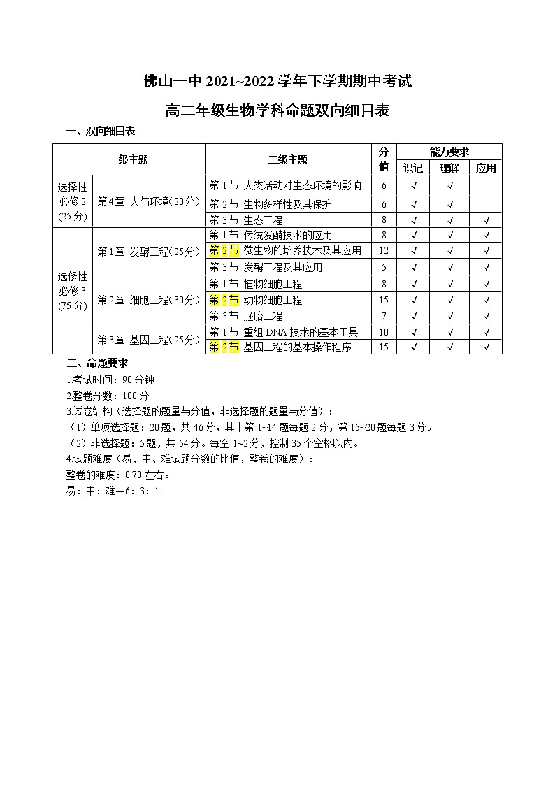2022佛山一中高二下学期期中考试生物(选考)含答案01