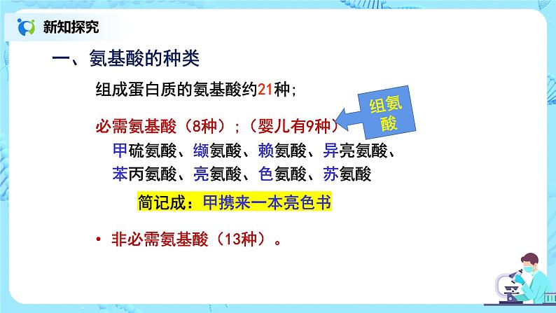 2.4.1《蛋白质是生命活动的主要承担者》第5页
