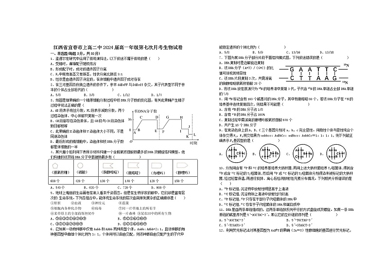 2021-2022学年江西省宜春市上高二中高一下学期第七次月考试题(4月)生物含答案第1页