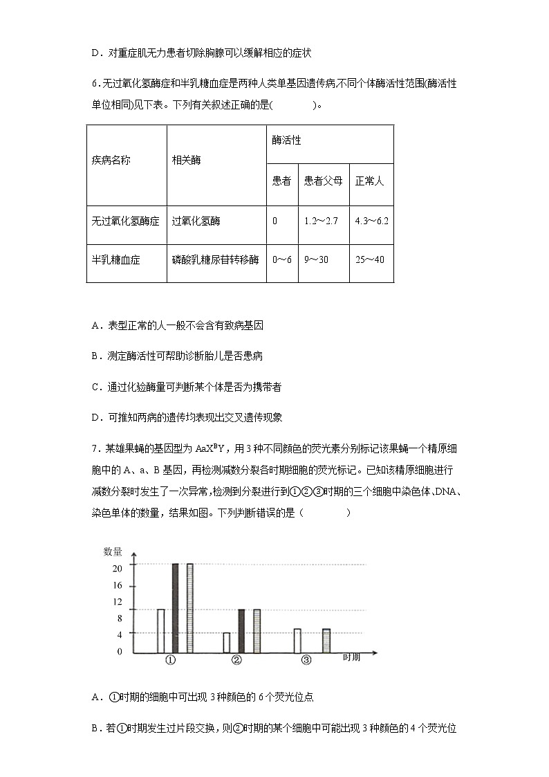 2022届河北省部分重点中学高三下学期五调考试生物试题含解析第3页
