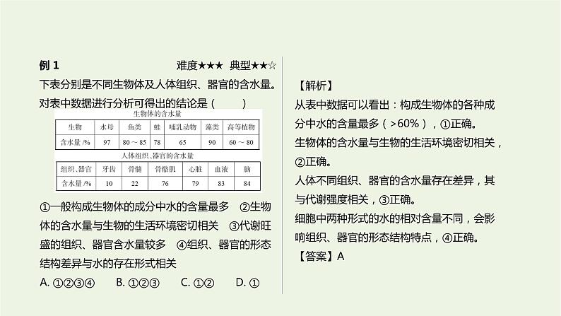 新人教版高中生物必修1第2章组成细胞的分子第2节细胞中的无机物课件07