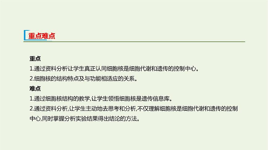 新人教版高中生物必修1第3章細(xì)胞的基本結(jié)構(gòu)第3節(jié)細(xì)胞核的結(jié)構(gòu)和功能課件第3頁