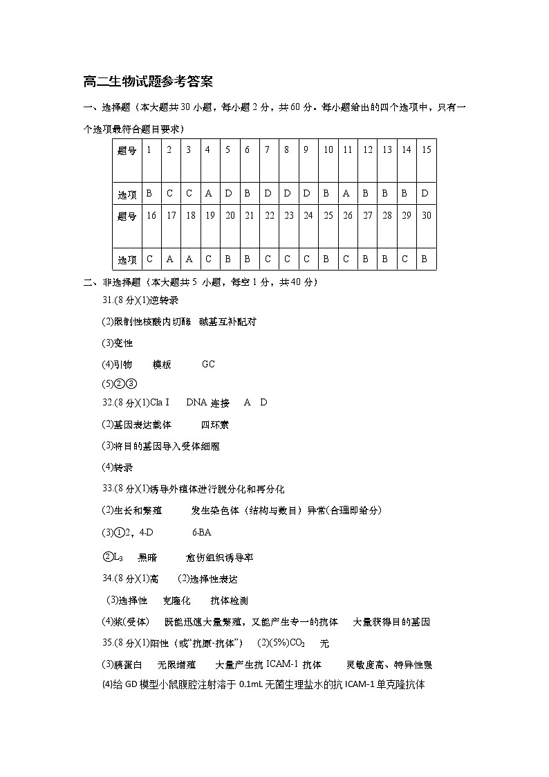 2017-2018学年陕西省咸阳市武功县高二下学期期中质量检测生物试题 PDF版01