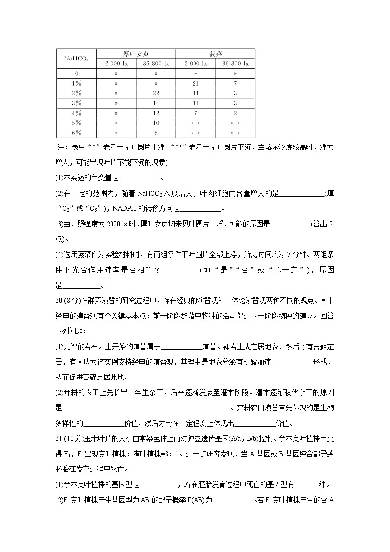 2021“超级全能生”高三全国卷地区5月联考试题(丙卷)生物含解析03