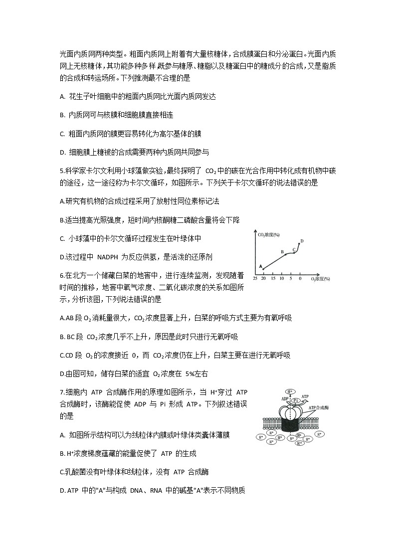 2021武汉华中师范大学第一附中高三下学期5月高考押题卷生物试题含答案第2页