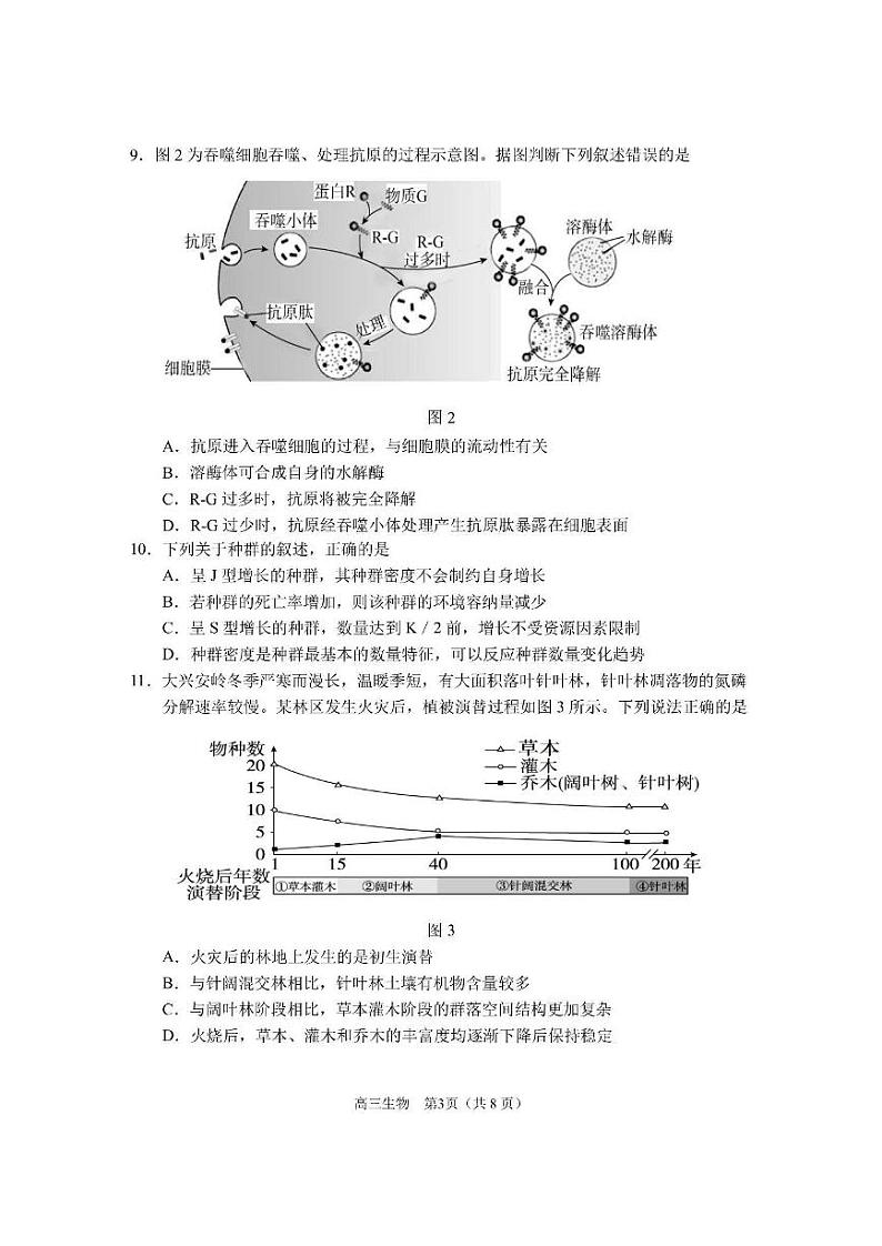 2021沈阳高三下学期5月教学质量监测(三)生物试题扫描版含答案第3页