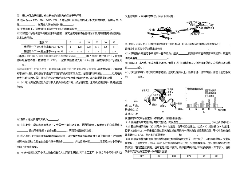 2021中卫高三下学期第二次优秀生联考(5月)理综-生物试题含答案第2页