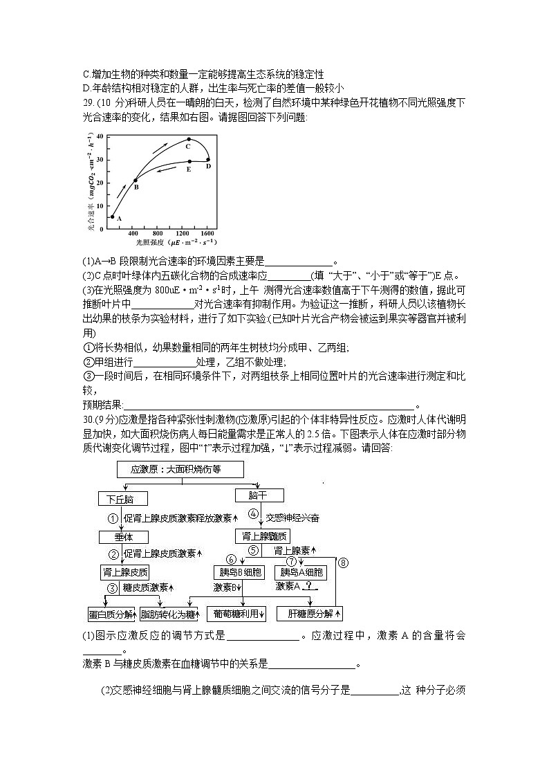 2021卓越联盟高三上学期12月联考理科综合生物试题含答案第2页