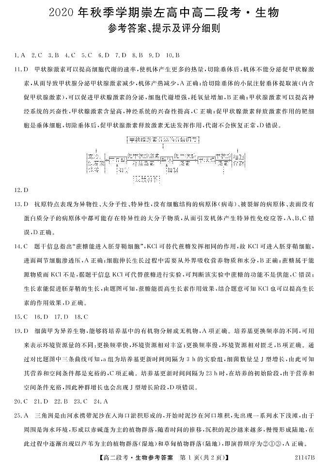 2021崇左高级中学高二11月月考生物试题含答案01