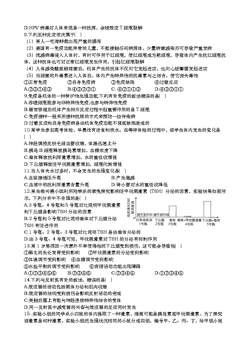 高二生物(理)试卷第2页