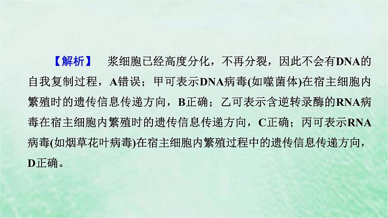 高考生物二轮复习热点专训5信息传递课件第5页