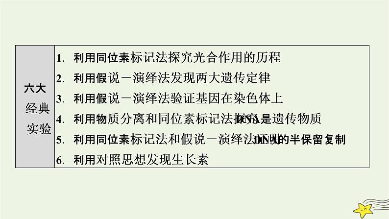 高考生物二轮复习板块4实验与探究专题12教材基础实验分类归纳课件08