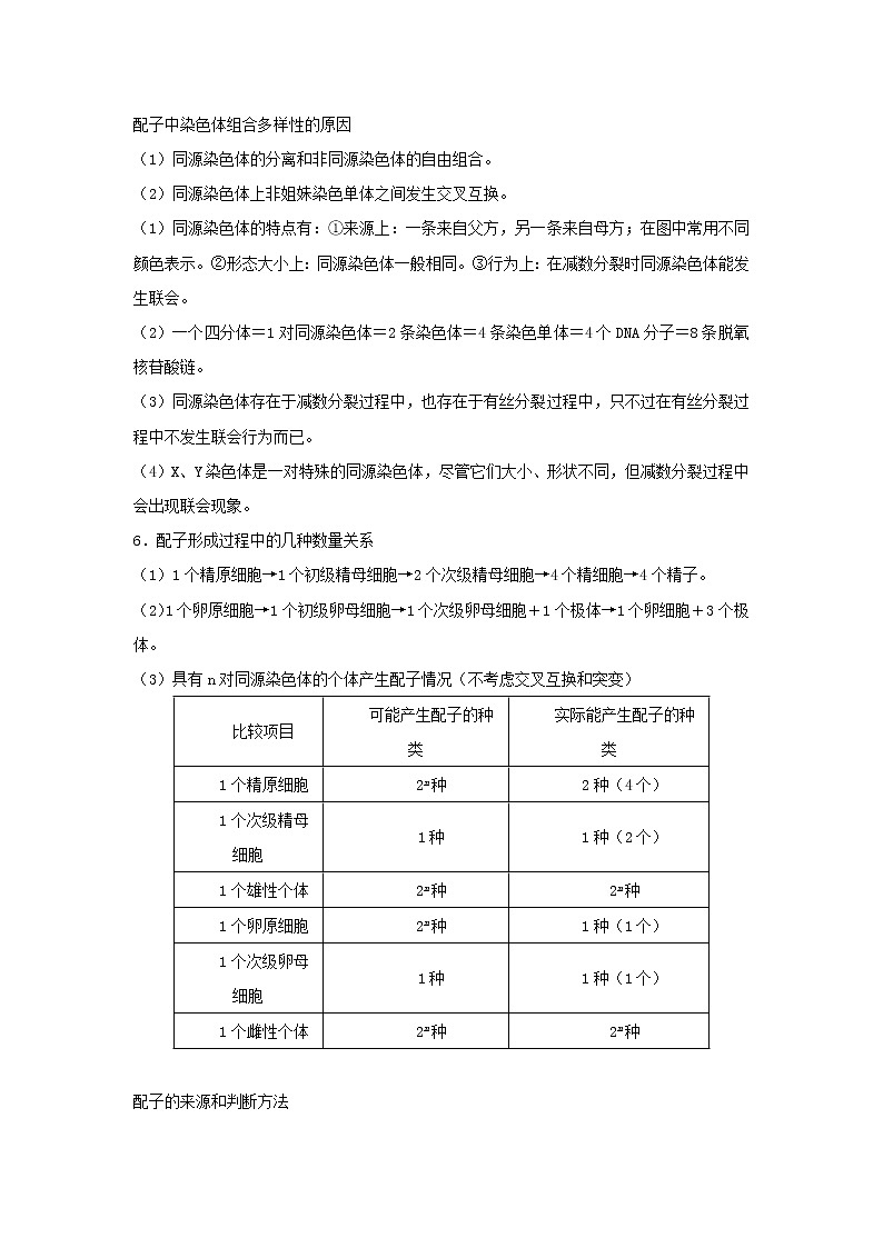 浙江专用高考生物一轮复习考点09减数分裂与受精作用含解析第3页