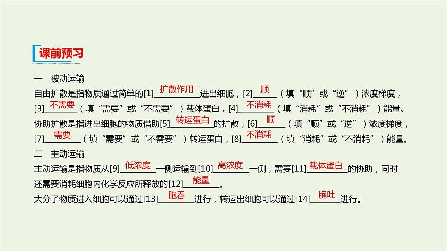 新人教版高中生物必修1第4章細胞的物質(zhì)輸入和輸出第2節(jié)主動運輸與胞吞胞吐課件第4頁