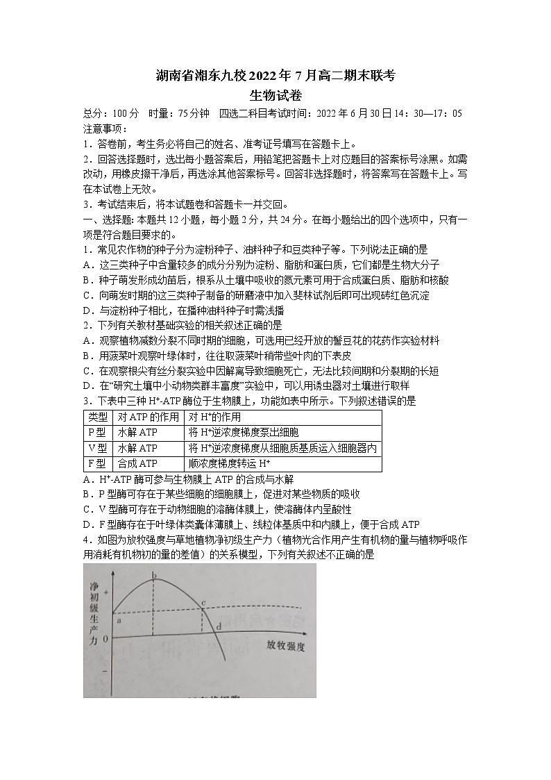 2022湖南省湘东九校高二下学期期末联考生物试卷word含答案01
