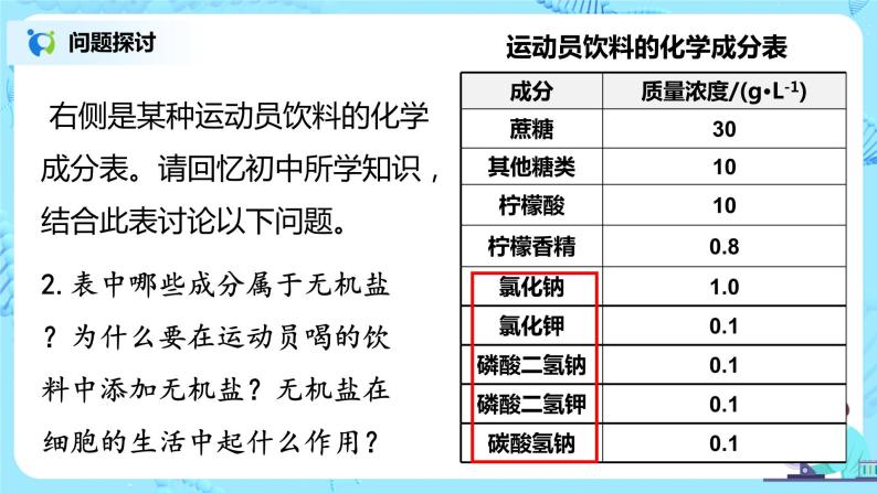 2.2《细胞中的无机物》课件PPT+教案04