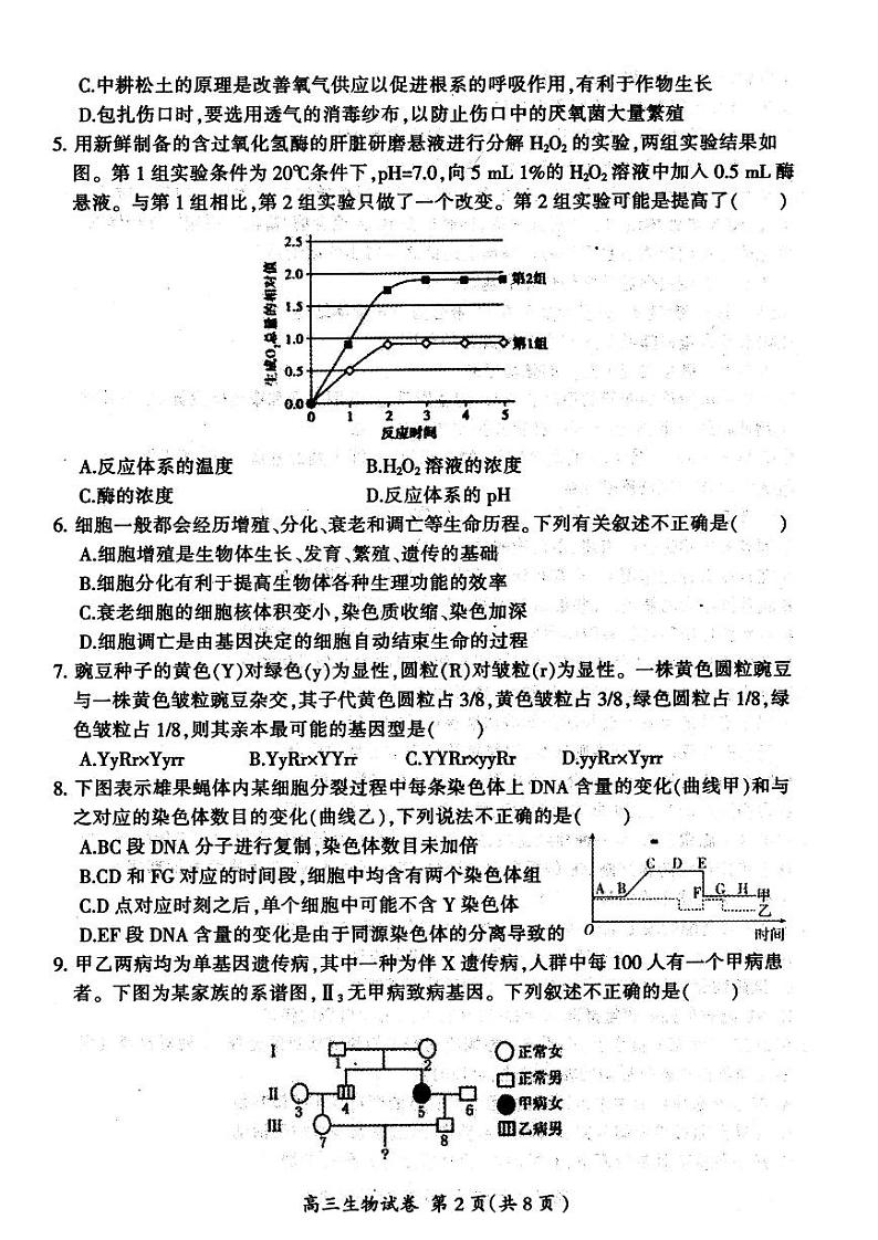 大同市2023届高三年级(第一次)学情调研测试生物试题含答案第2页