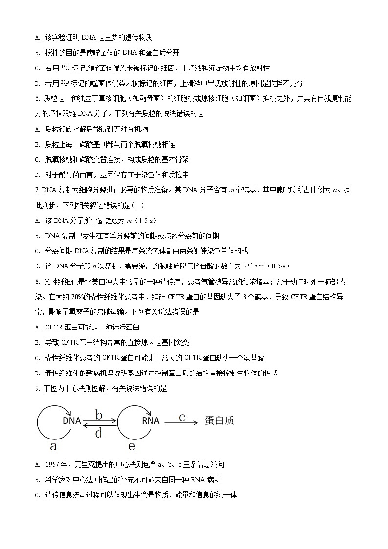 山西省吕梁市2021-2022学年高一下学期期末生物试题(原卷版)第2页