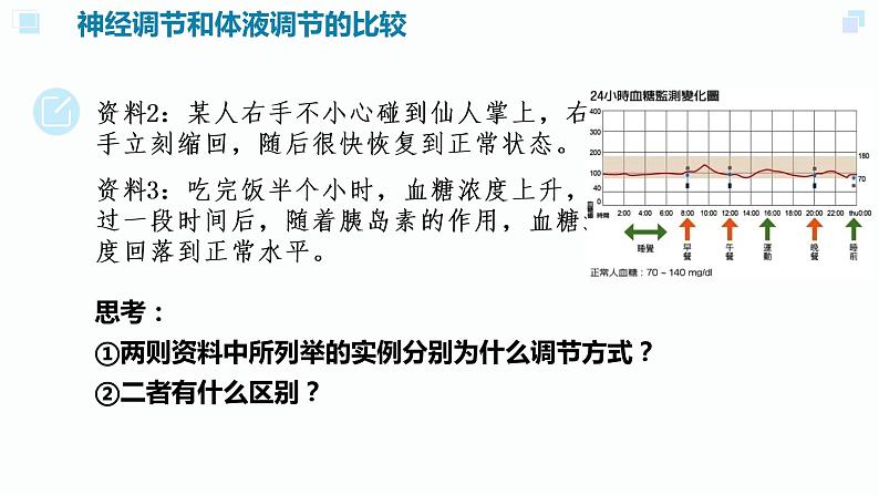 高中生物 体液调节与神经调节的关系(第二课时) 课件第7页