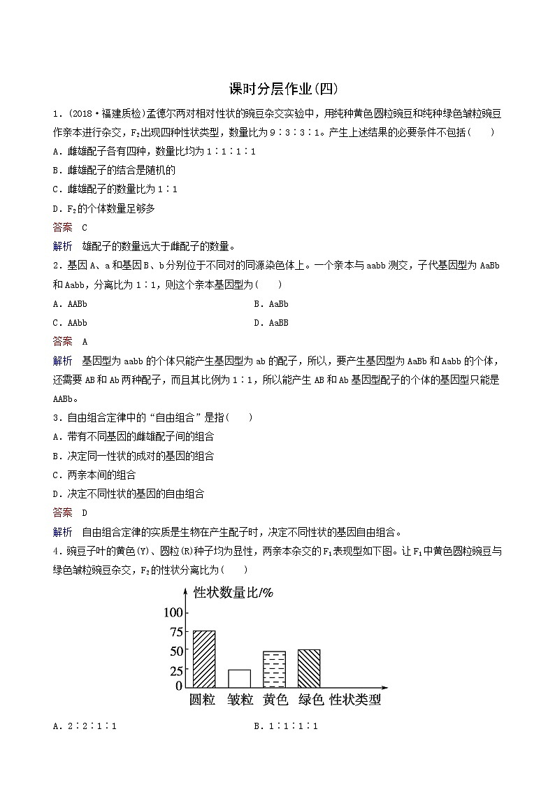 人教版高中生物必修2同步作業(yè)4孟德?tīng)柕耐愣闺s交實(shí)驗(yàn)的驗(yàn)證孟德?tīng)柅@得成功的原因含答案第1頁(yè)