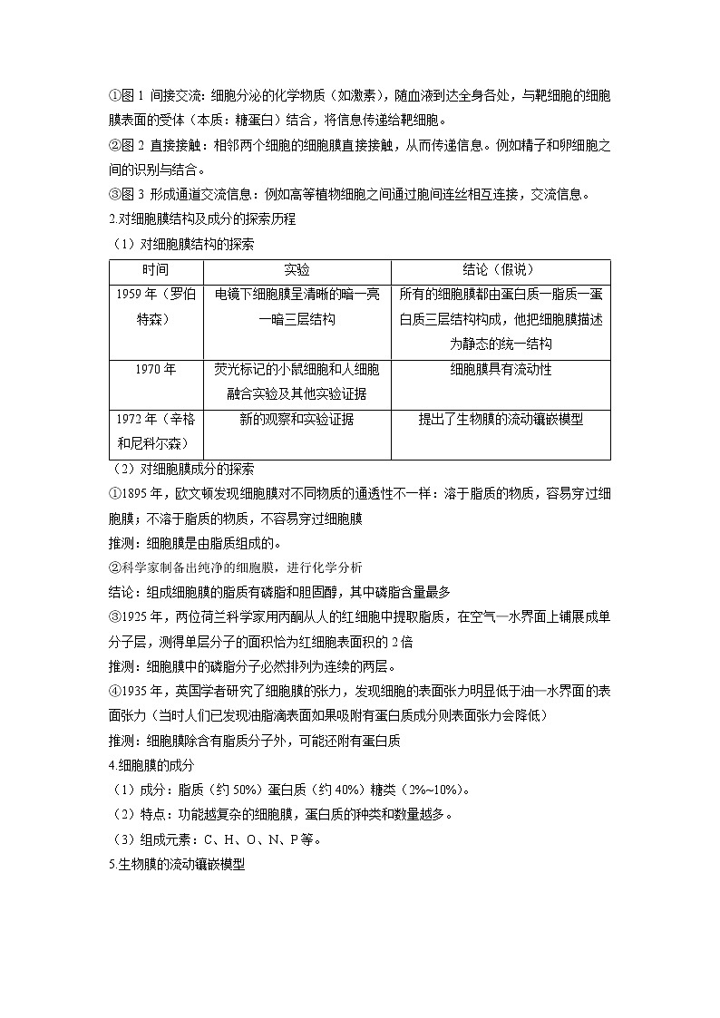 高考生物一轮复习:第一单元 细胞的分子组成和结构(5)细胞膜和细胞核(超级讲义)第2页