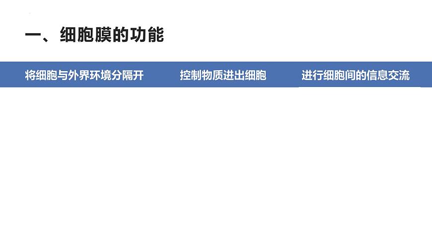 3.1細(xì)胞膜的結(jié)構(gòu)和功能課件--高一上學(xué)期生物人教版必修1第4頁(yè)