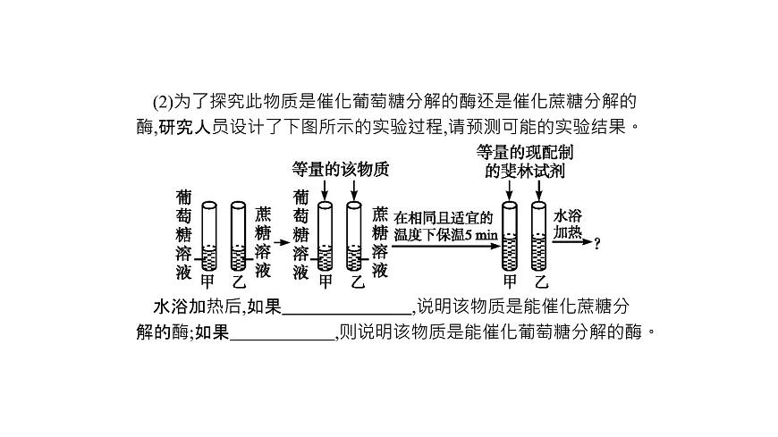 高考生物一輪復(fù)習(xí)微專題1“三法”探究與酶相關(guān)的實(shí)驗(yàn)課件第7頁(yè)