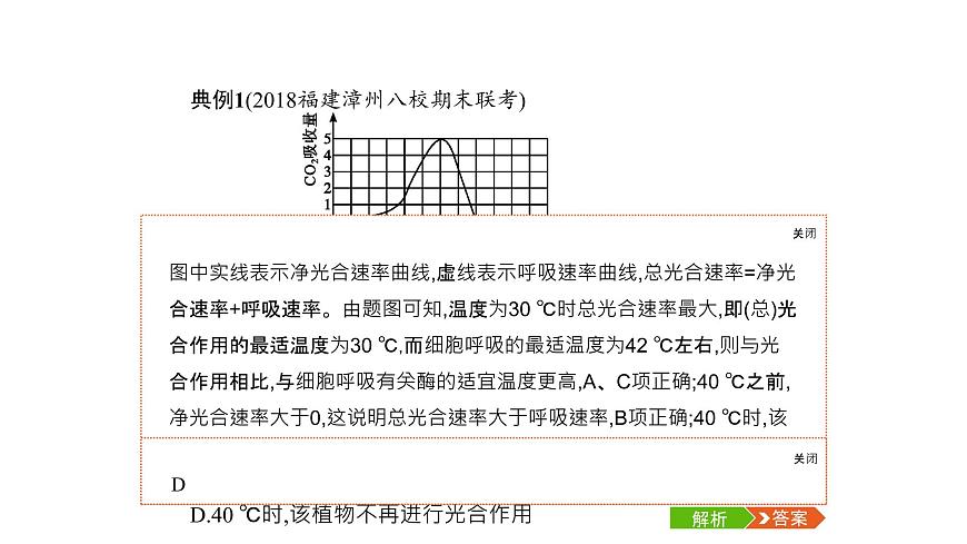 高考生物一輪復(fù)習(xí)微專題2總光合速率、凈光合速率、呼吸速率的辨析與測定課件第4頁