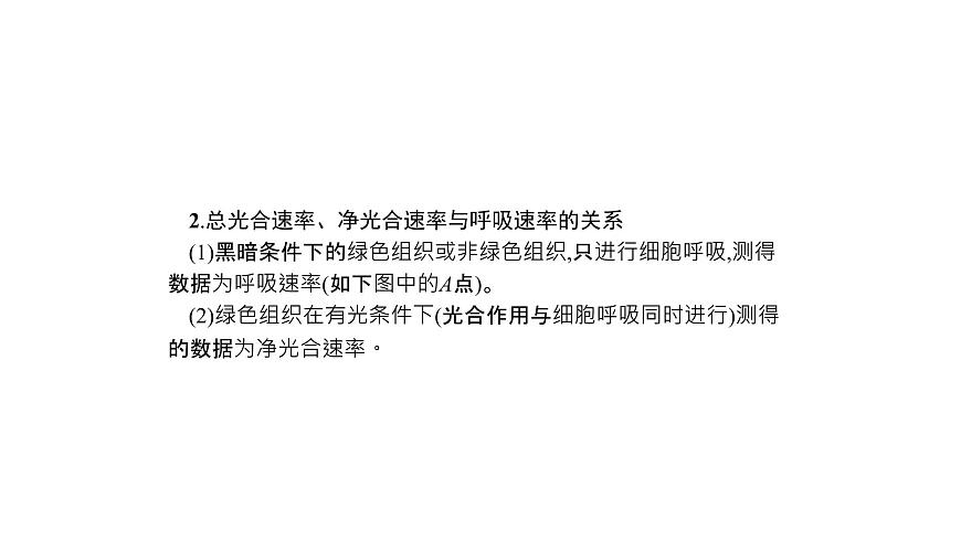 高考生物一輪復(fù)習(xí)微專題2總光合速率、凈光合速率、呼吸速率的辨析與測定課件第8頁