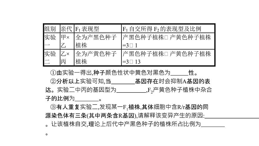 高考生物一輪復(fù)習(xí)微專題3基因自由組合定律的遺傳特例分析課件第8頁