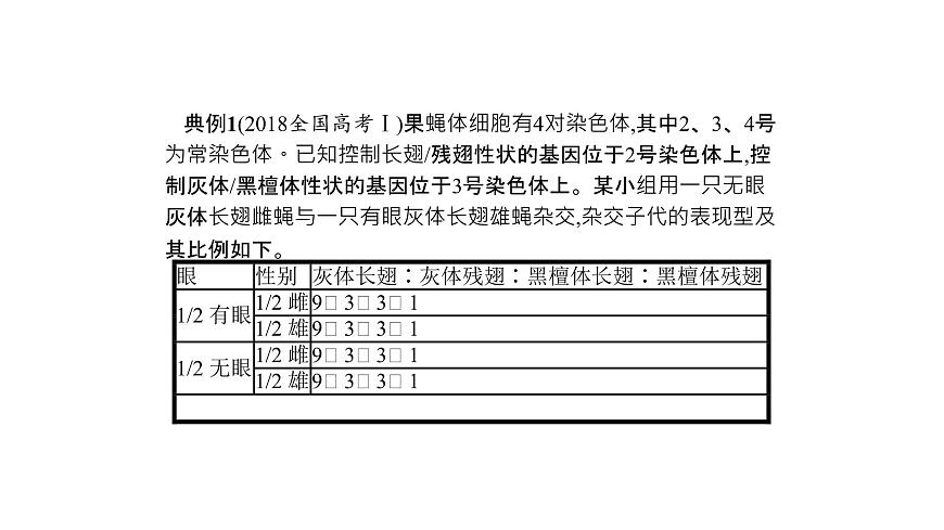 高考生物一輪復(fù)習(xí)微專題4“四法”分析與基因定位相關(guān)的實驗設(shè)計課件第3頁